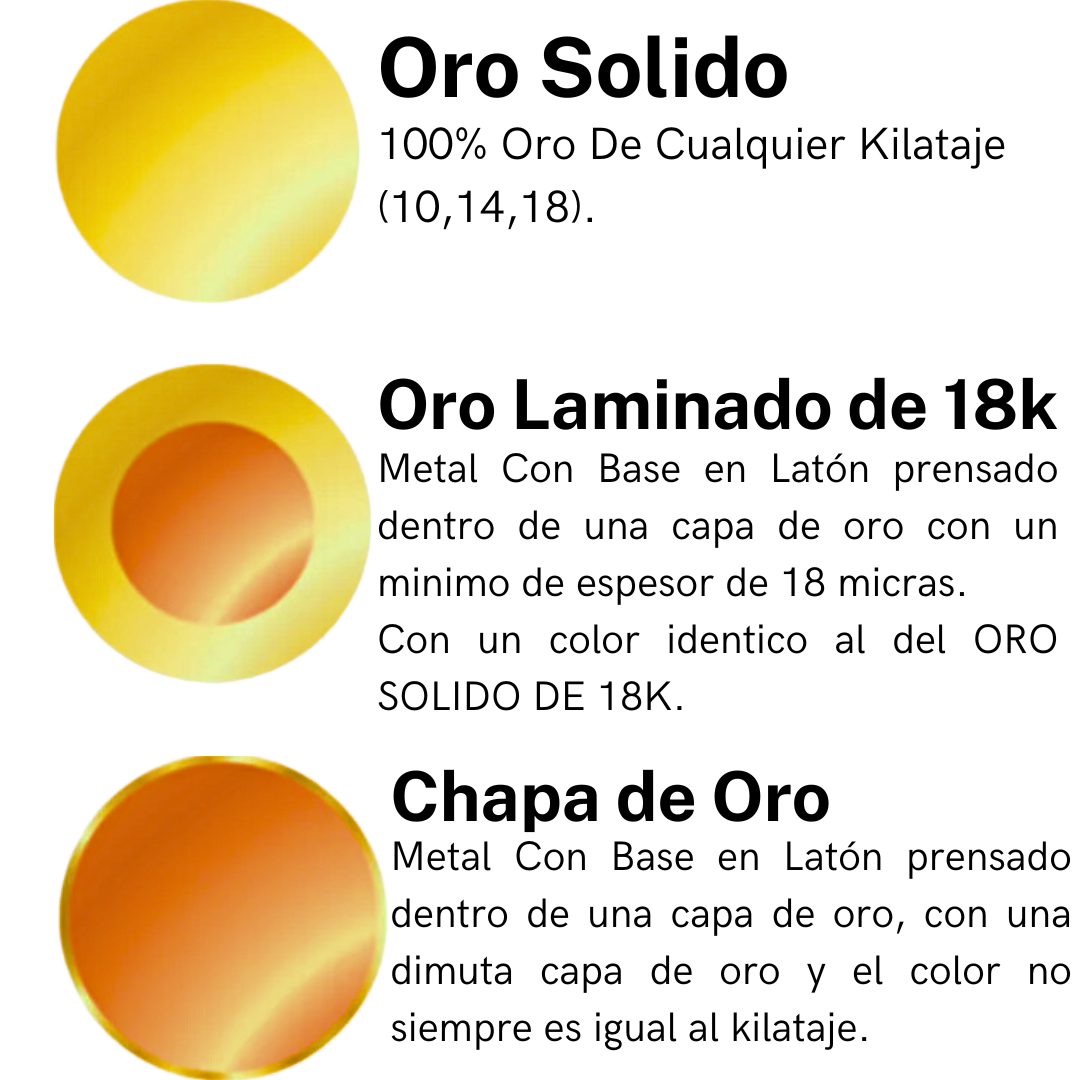 Cadena Barbada 5mm Con Cristo en Oro Laminado de 18K